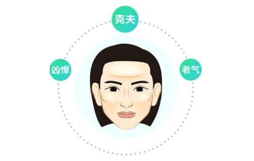 老年夫妻分居并不科学！